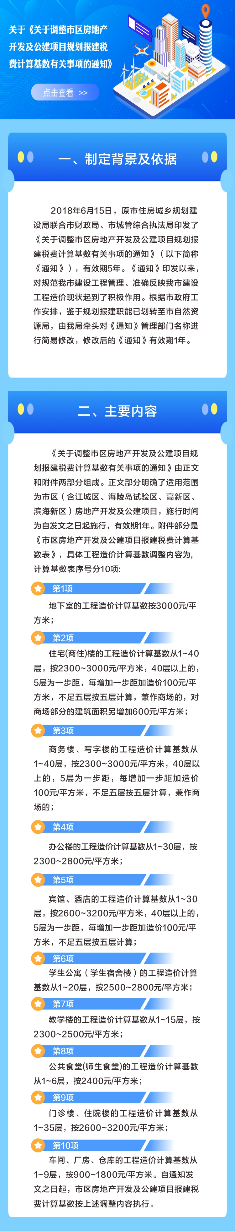 關于《關于調整市區(qū)房地產開發(fā)及公建項目規(guī)劃報建稅費計算基數有關事項的通知》.jpg