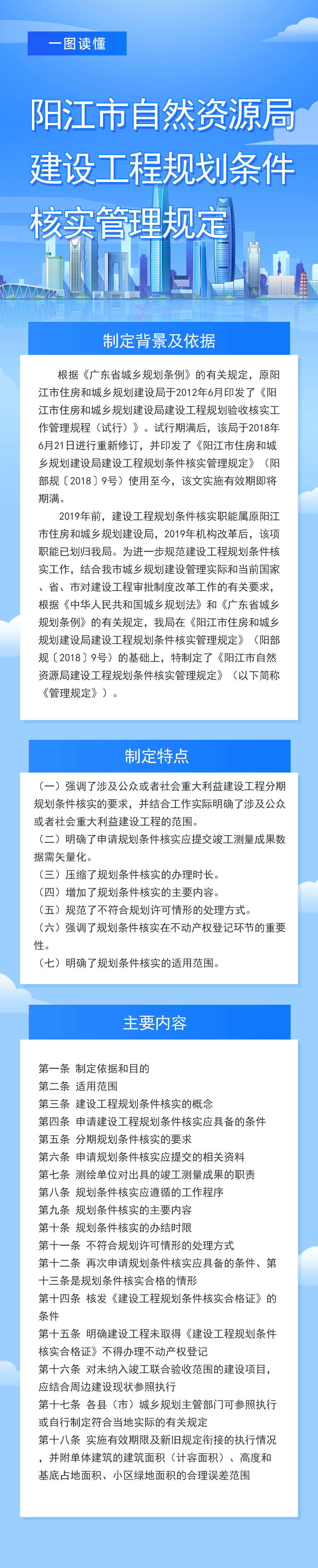 一圖讀懂《陽(yáng)江市自然資源局建設(shè)工程規(guī)劃條件核實(shí)管理規(guī)定》.jpg