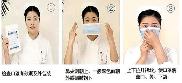 醫(yī)用外科口罩和N95口罩如何佩戴？2.jpg
